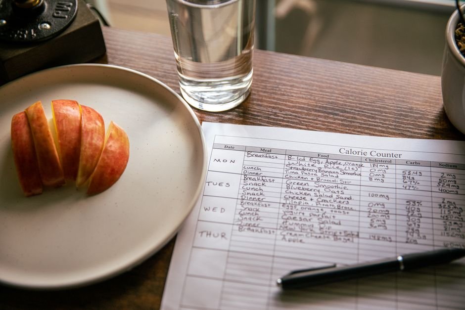 1200 calorie diet allocation