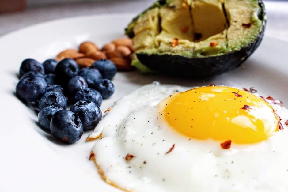 Daily Keto Carb Allowance
